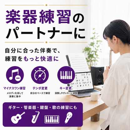 Band-in-a-Box 33 for Mac EverythingPAK バージョンアップ