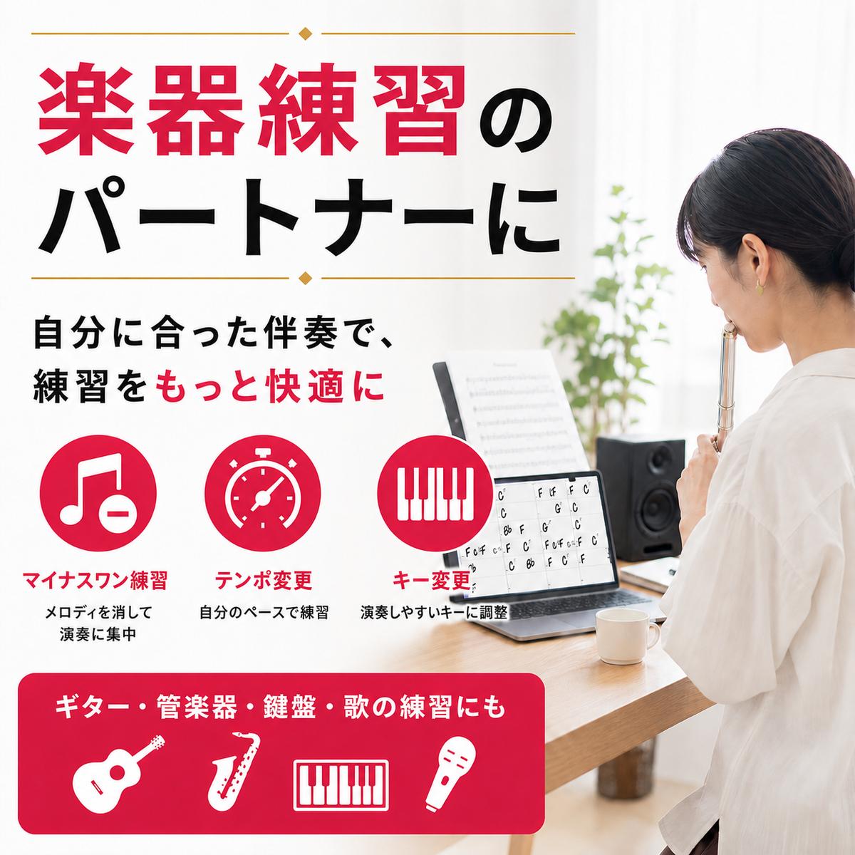 Band-in-a-Box 33 for Mac MegaPAK