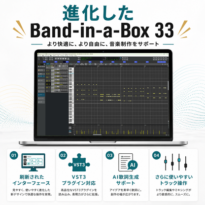 Band-in-a-Box 33 for Win EverythingPAK バージョンアップ