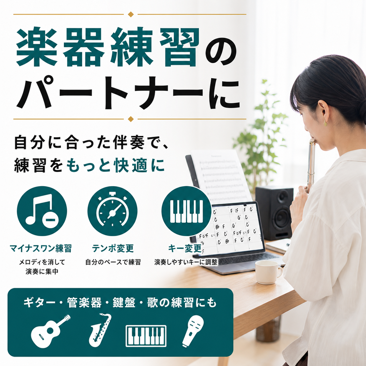 Band-in-a-Box 33 for Mac BasicPAK