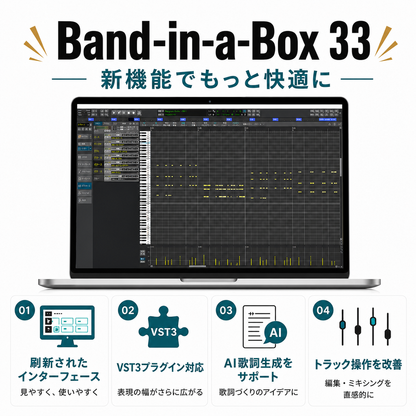 Band-in-a-Box 33 for Mac BasicPAK バージョンアップ