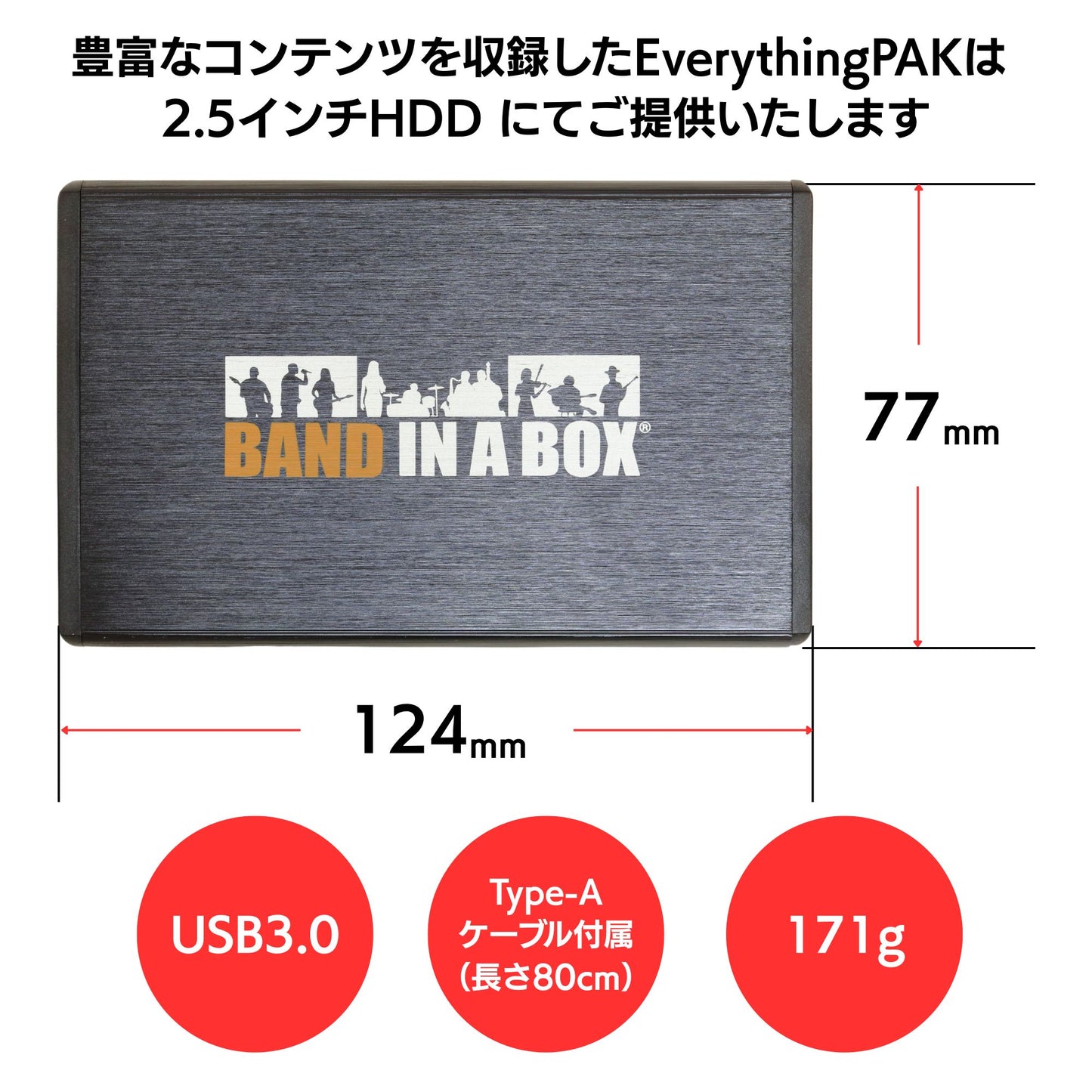 Band-in-a-Box 32 for Mac EverythingPAK バージョンアップ