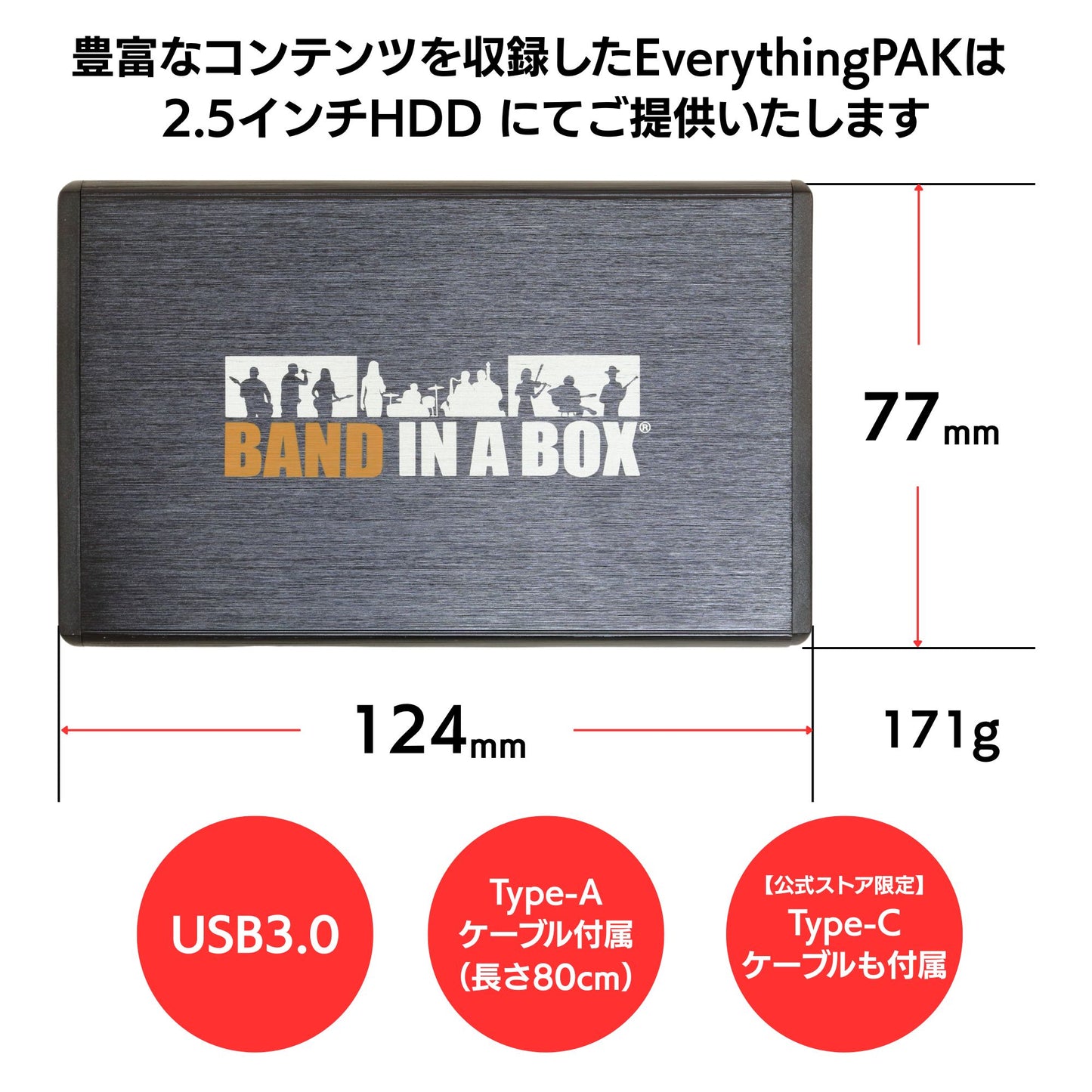 Band-in-a-Box 32 for Mac EverythingPAK